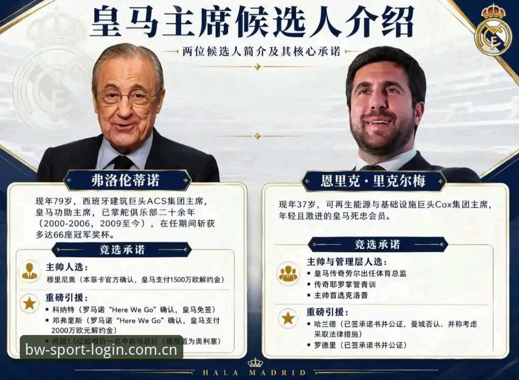 揭秘弗洛伦蒂诺选举背后的真相：皇马未来走向何方？