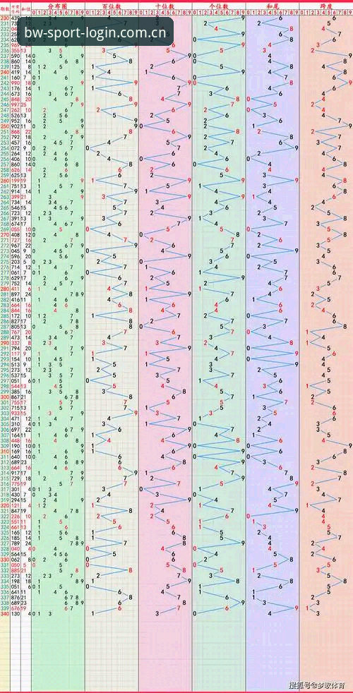 博万体育下载链接对比最新动态：2025年移动端入口选择趋势洞察